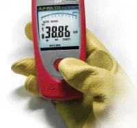 Токовые клещи APPA 138