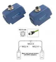 Набор гнездовых адаптеров Fluke Networks DSX-CHA-M12-X-S