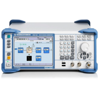 Генератор сигналов Rohde  Schwarz SMBV100A Генератор сигналов Rohde  Schwarz SMBV100A