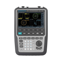 Портативный векторный анализатор цепей Rohde  Schwarz ZNH8